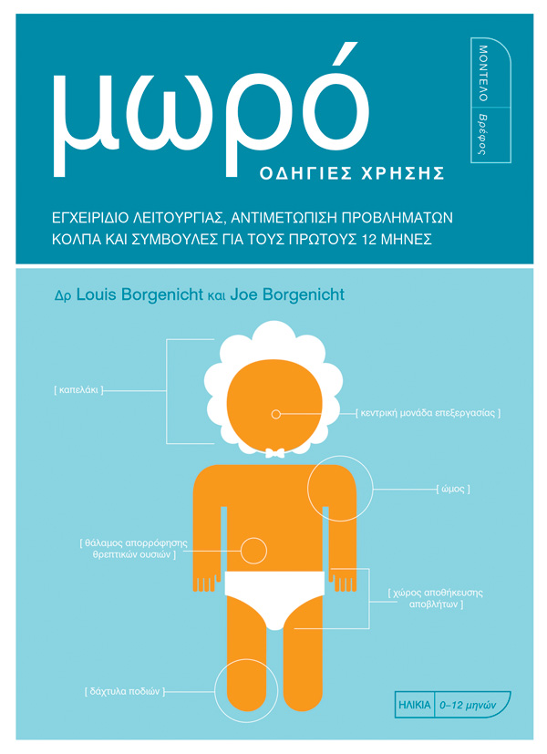 Μωρό: Οδηγίες χρήσης
